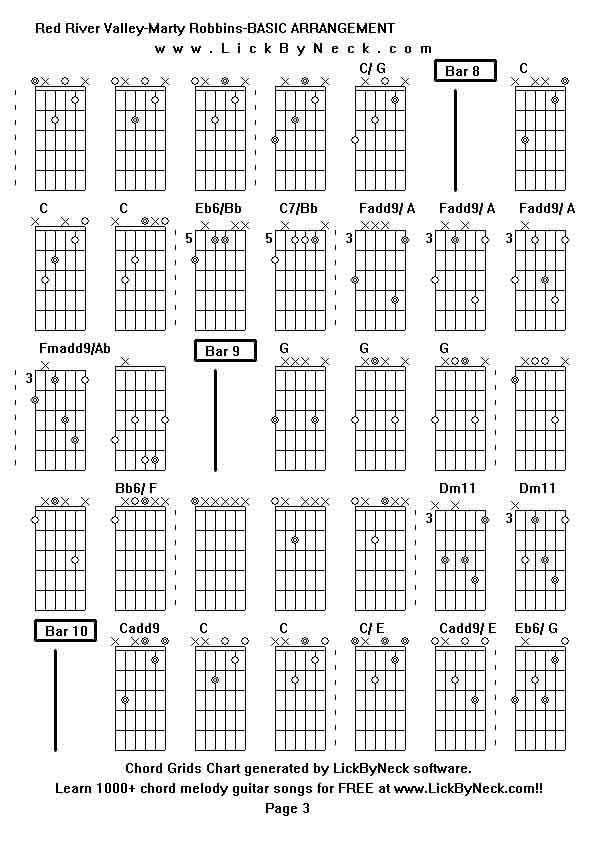 Chord Grids Chart of chord melody fingerstyle guitar song-Red River Valley-Marty Robbins-BASIC ARRANGEMENT,generated by LickByNeck software.